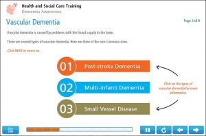 Dementia Awareness Screenshot Example 3