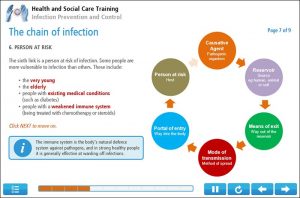 Infection Control Online Training Screenshot 3