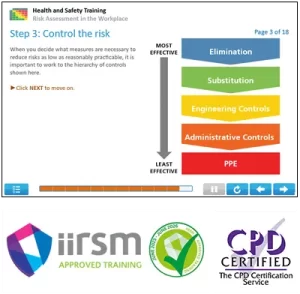 Risk Assessment Course