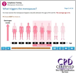 Menopause Awareness Training