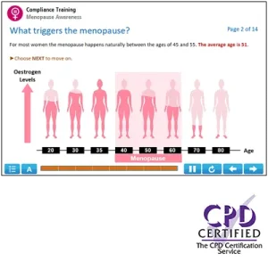 Menopause Awareness Training