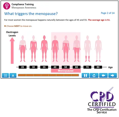 Menopause Awareness Training